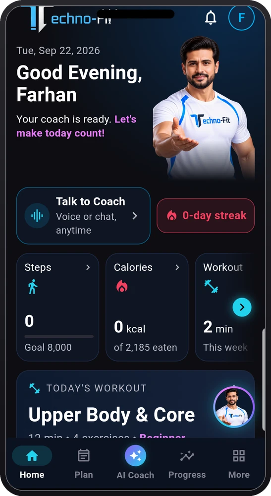 TechnoFit app dashboard
